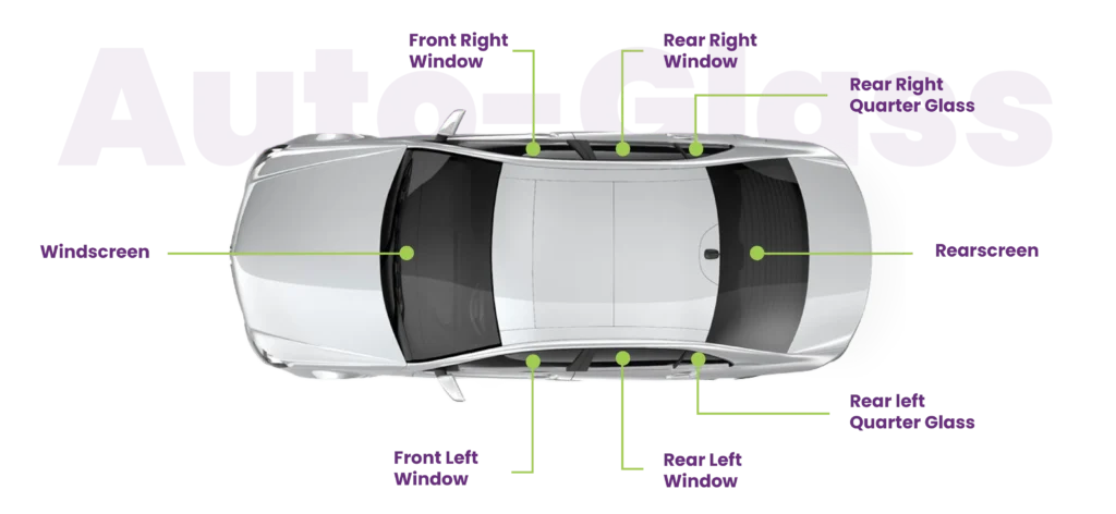 Auto Glass